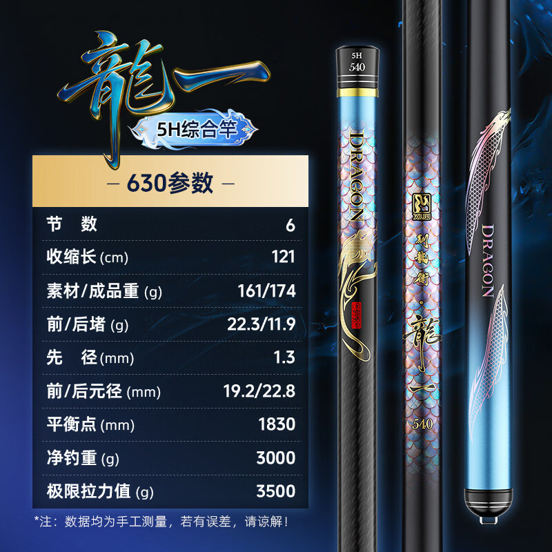 鱼栖林驯龙卫龙一综合钓鱼竿超轻超硬台钓竿鲫鲤鱼竿黑坑手竿碳素 6.3m 5H龙一