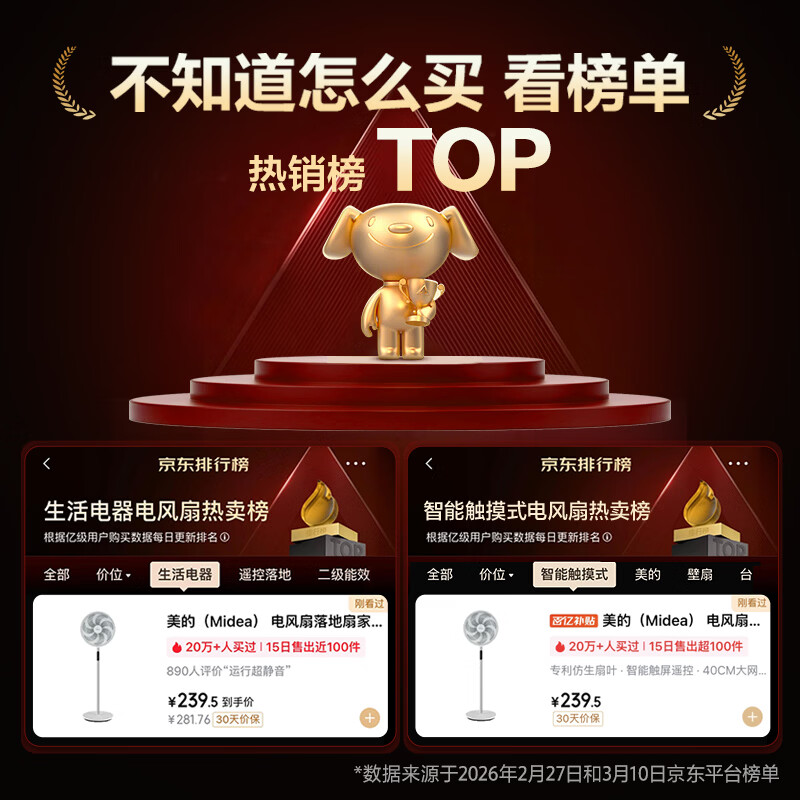 美的（Midea） 电风扇家用远距离大风量落地扇空气循环智能遥控摇头电扇宿舍轻音低噪立式节能风扇 【风量提升 电机升级】遥控定时（新品）