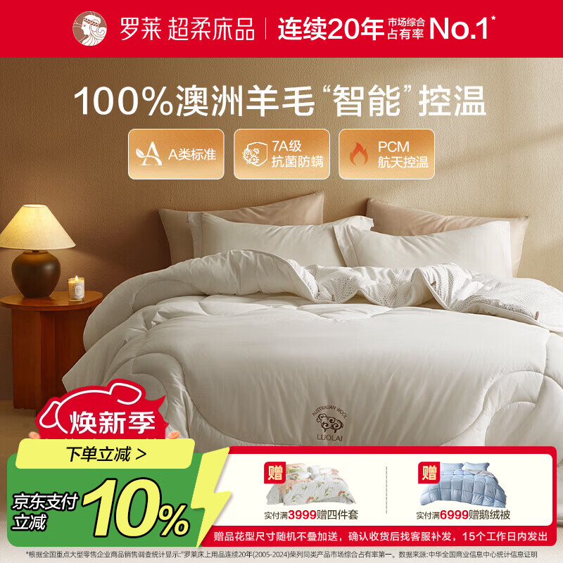 �����ҷ� ��ë���� ���޽���100%��ë���±�ů�Ӻ񶬱�Լ5.6�� 308.7Ԫ(������)