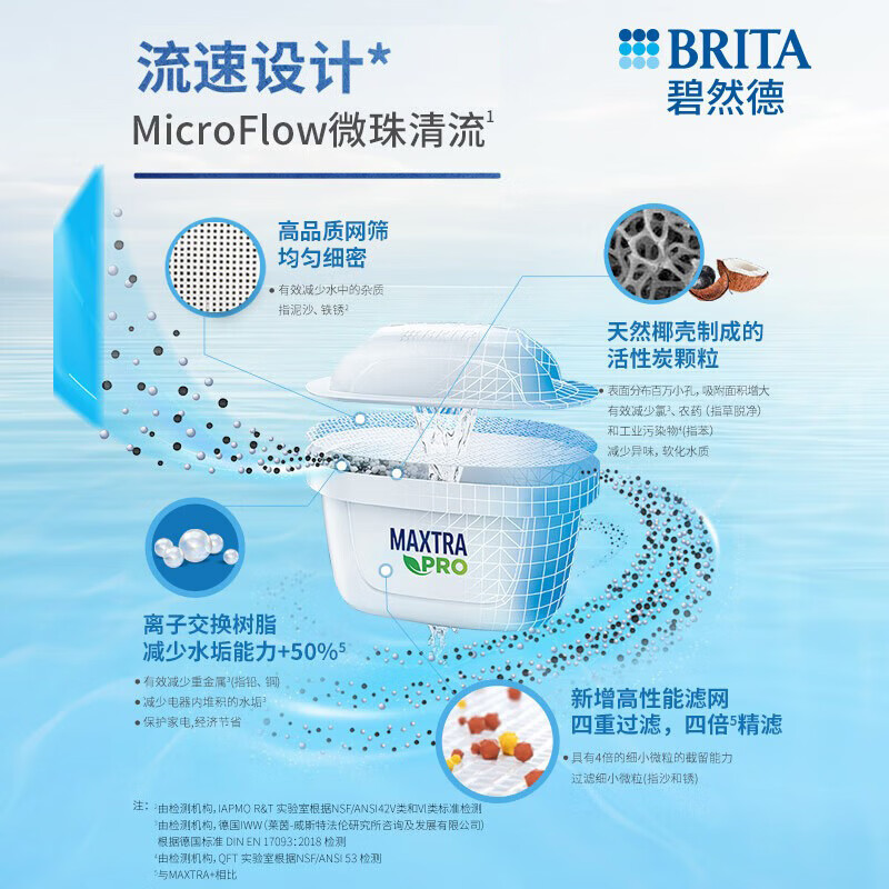 碧然德（BRITA）台式净水器CUBE2.0即热制冷台式免安装 小立方净饮机 绿色 冷热双享 5L