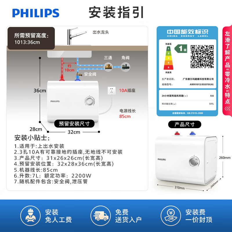 图 2