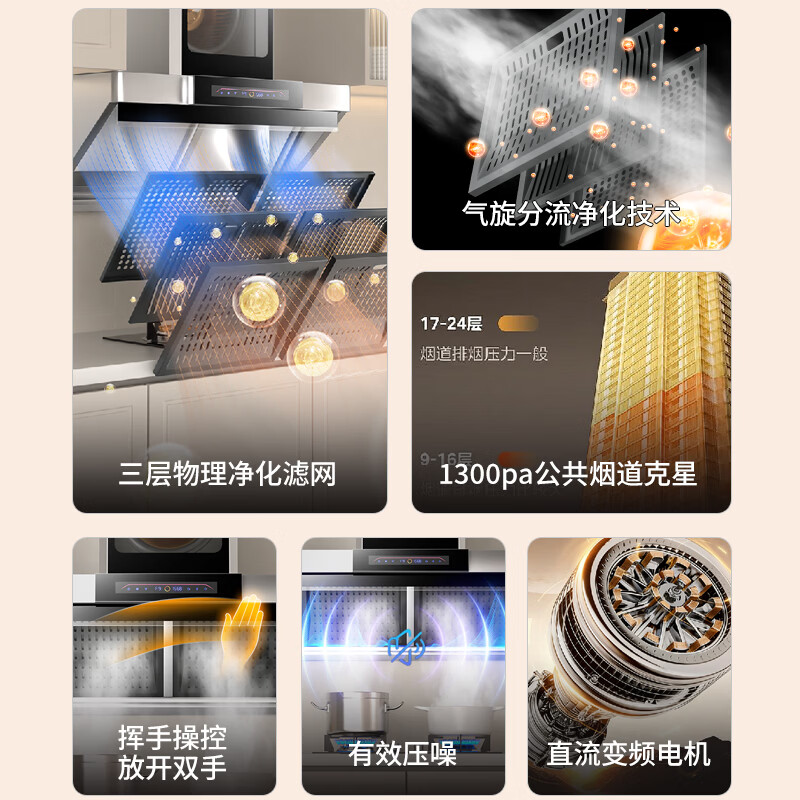 澳莱森抽油烟机 黄金眼 家用侧吸式免清洗不锈钢直流变频油烟机 大吸力油烟分离油烟机 YH901 九档直流变频当地师傅上门安装(有安装事项)