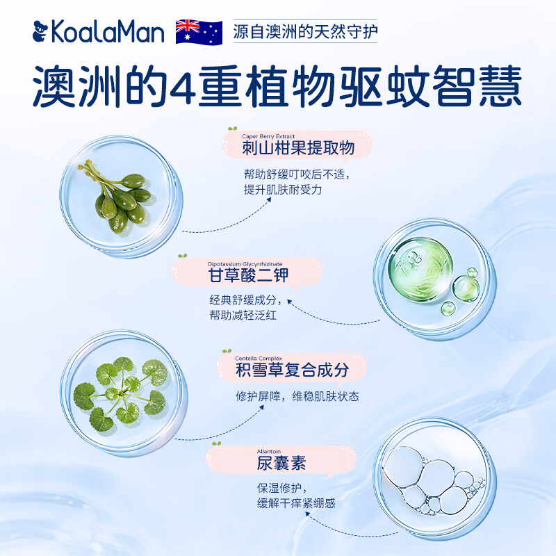 KoalaMan考拉侠澳洲进口儿童止痒舒缓液蚊虫叮咬消包消肿非紫草膏青草膏 0激素护全家 | 50ml两瓶装