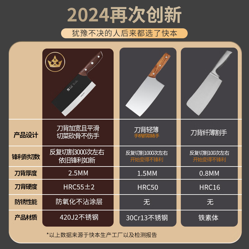 快本(KUAIBEN)阳江菜刀家用斩切两用刀黑武士中式厨房不锈钢切肉切片多功能 斩切两用刀黑武士+(赠送剪刀)