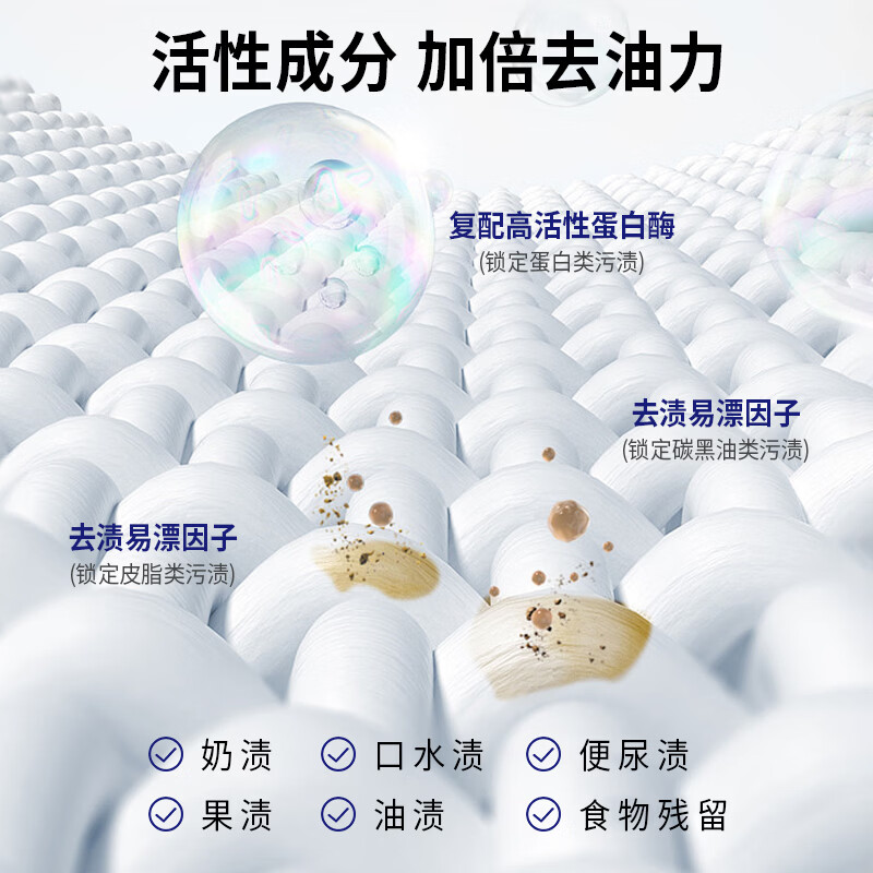 狮露洁去油渍衣服去油王干洗剂洗衣神器衣领净去笔渍渗透剂羽绒服清洗剂 250ml【3瓶装】强力渗透 快速洁净 温和配方