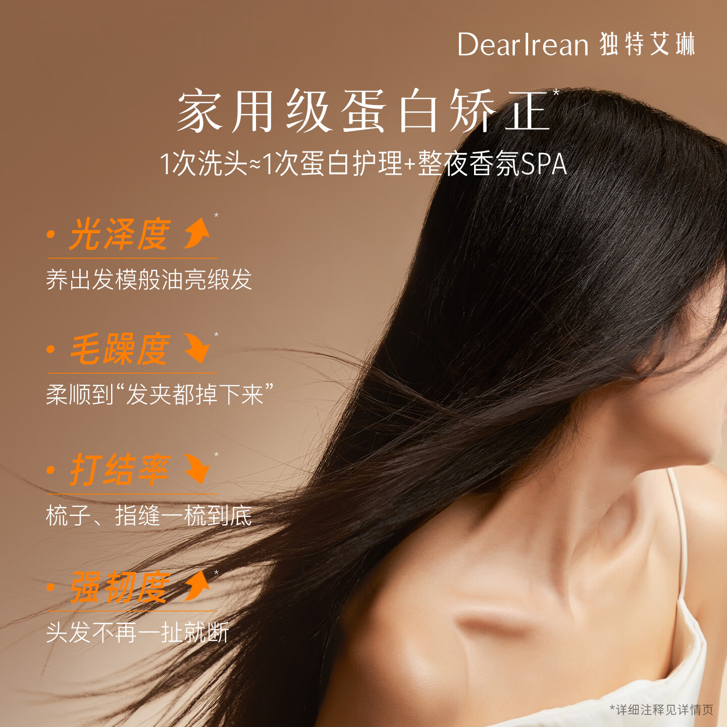 独特艾琳洗发水蓬松去屑控油香氛洗发露芳香洗发护发膏留香洗发护发素套装 【护发素350ml】心跳回响