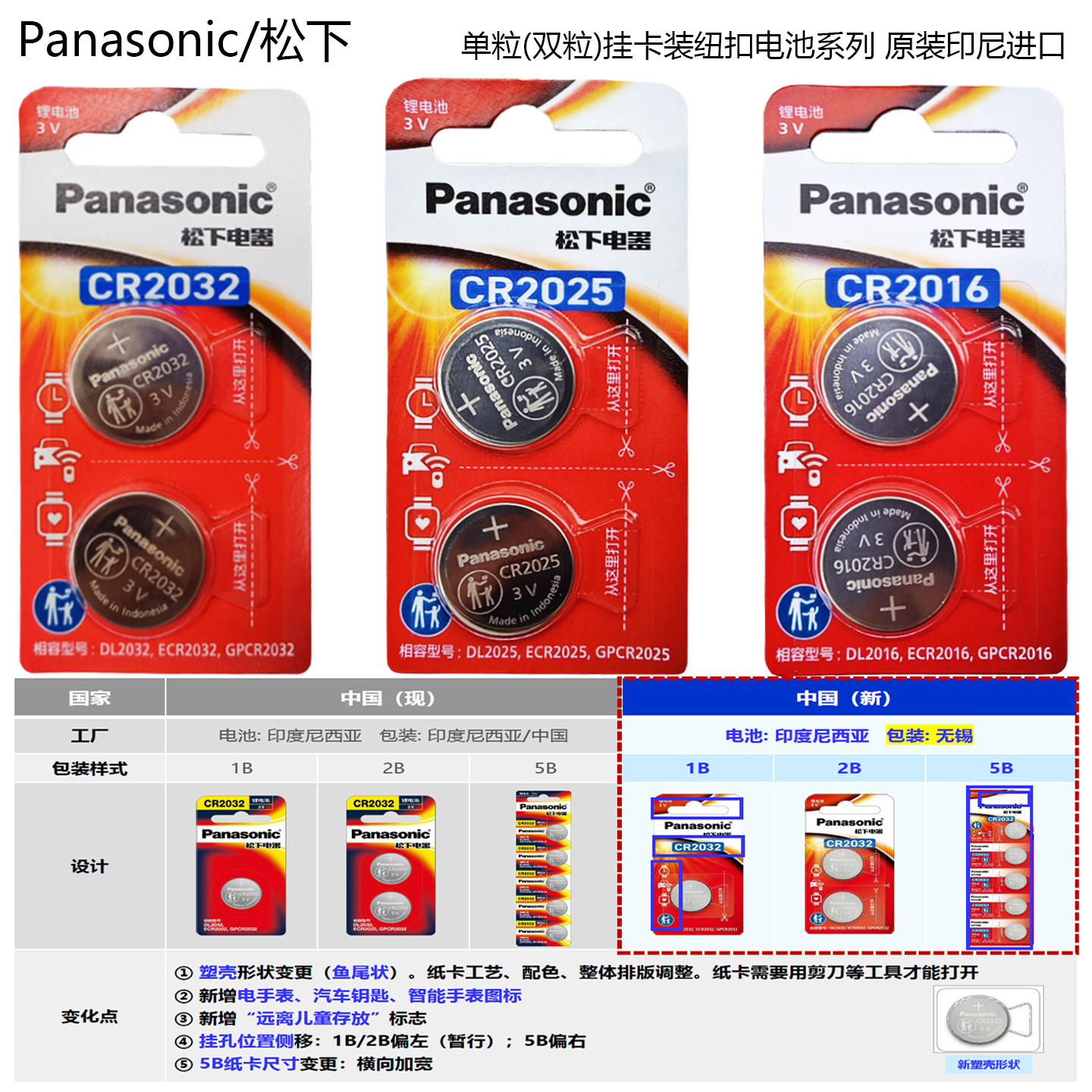 Panasonic Connect松下CR系列3V纽扣锂电池单粒精装CR2032汽车钥匙遥控器CR2025电脑主板CR2016电子秤手表原装CR2450 CR2016(两粒精装)