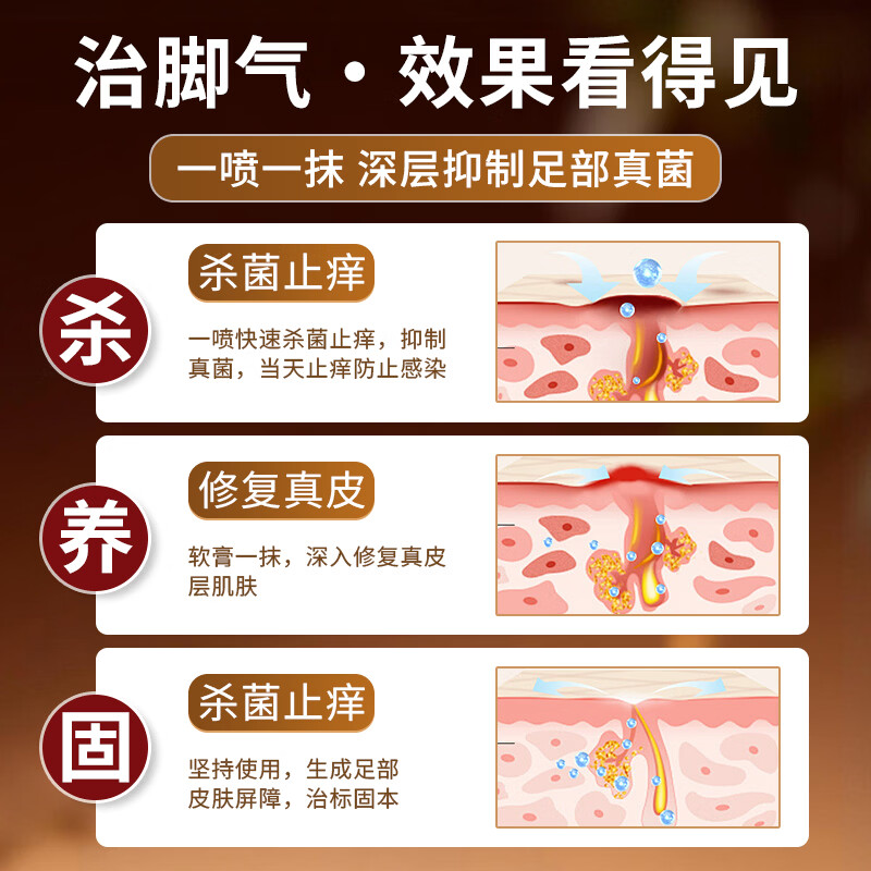 修正黄柏凤仙花抑菌套盒 改善脚气除菌抑臭深层清洁清爽留香足部护理 两套装（2液+2膏）