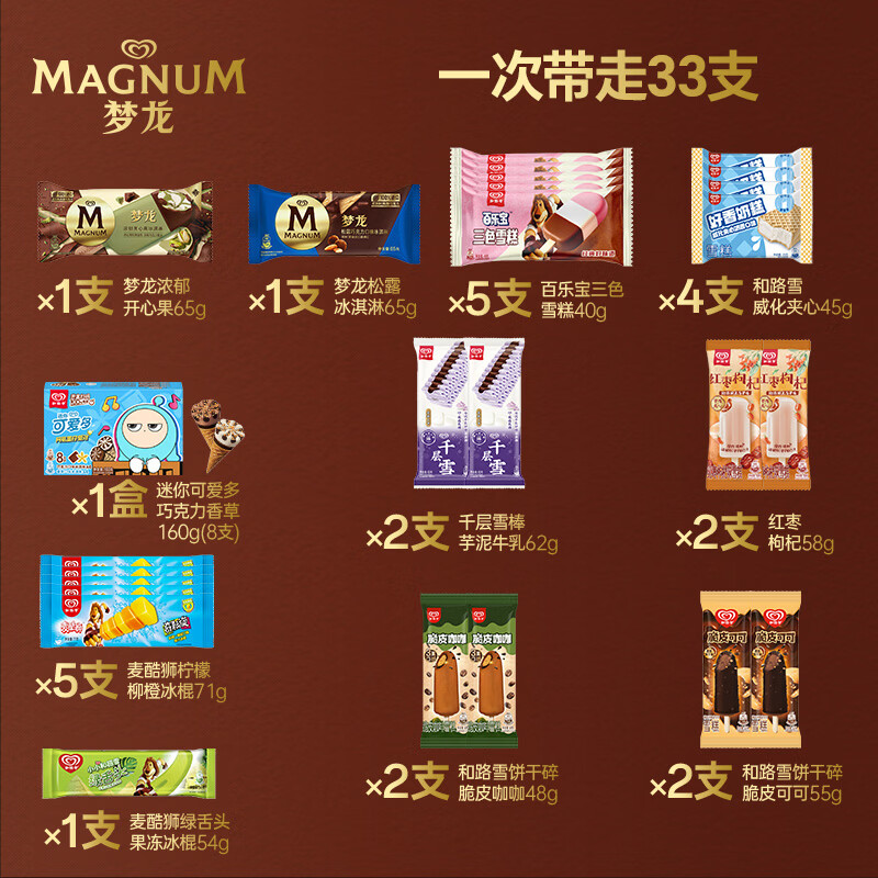 梦龙组合冰淇淋 梦龙/千层雪/迷你可/绿舌头  33支/1525g 冰淇淋