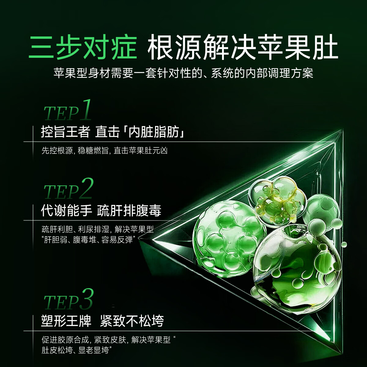 Vitavea【法国进口】小富婆平小腹丸瘦肚子瘦腰燃脂全身快速白芸豆阻断剂 周期维稳丨瘦肚子打造女团A4腰 180粒*3盒 减肥药减肥瘦肚子燃脂7天30斤大肚子已售100万+