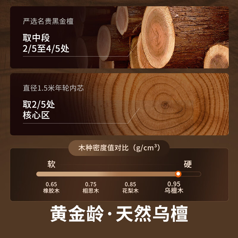 咚西乌檀木整木切菜板南非进口实木抗菌防霉双面案板厨具菜刀砧板耐砍 【乌檀木整木】36*24*2.5（2-4人）