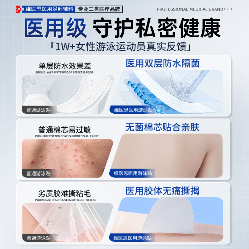 Vendvia医用游泳防水私密保护贴无菌保护贴温泉隔菌感染神器女性泡澡女童 均码(80-160斤)【10片】加大单片独立装 医用级别游泳贴私处进口硅凝胶