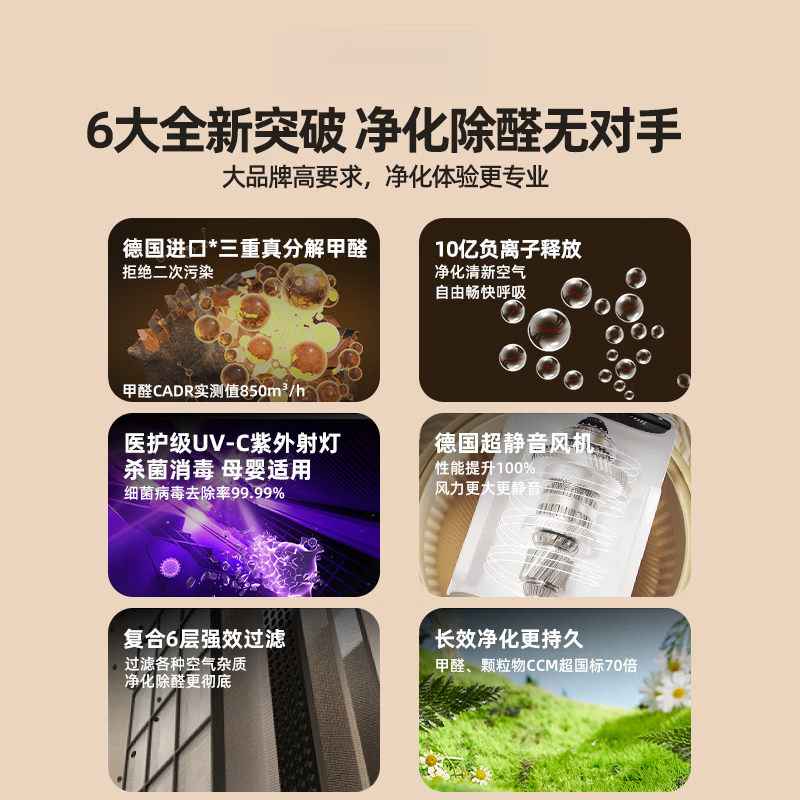DIKTT德国空气净化器家用除甲醛宠物吸毛除螨除尘除过敏原家用除烟味室内智能加湿杀菌负离子净化空气 906空净-智能屏显-HEPA技术-可定时