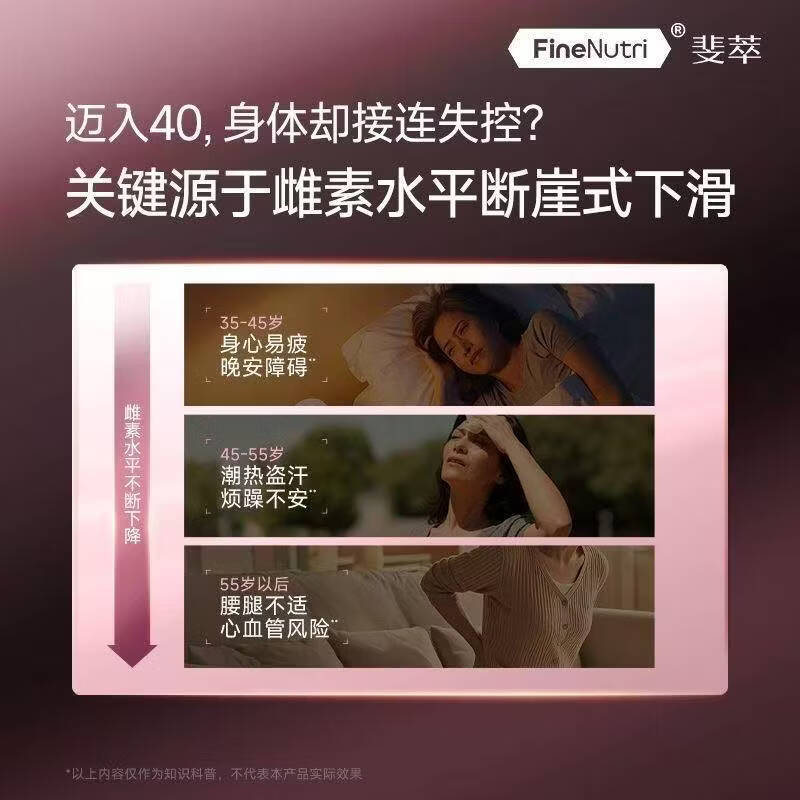 FineNutri斐萃小粉瓶S-雌马酚女性内调雌激素补充更年期调理早更非大豆异黄 全面调控 卵巢呵护 60粒*3瓶