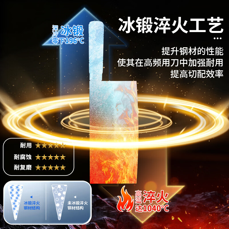 王麻子菜刀家用刀具菜刀厨师专用锻打刀切菜切片刀砍骨刀斩切两用刀 柚木王·沉锋锻打斩切刀