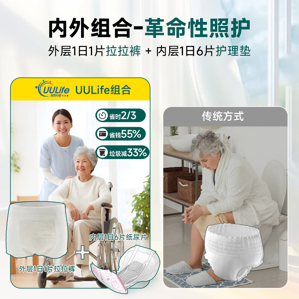 UULife悠悠乐福™长效款成人纸尿裤日本原装进口拉拉裤夜用安睡裤 M码-2片-试用装(腰围60~90cm/体重100~150斤) 长效款拉拉裤