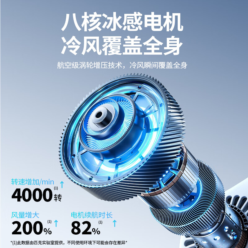 匹克（PEAK）【国货之光/国家航天战略合作伙伴】挂脖风扇男士静音便携式超长续航大风力挂脖式小风扇女生 【清爽白】3C认证-360°循环凉风 4000mAh 【降噪科技】轻音-大风-长续航