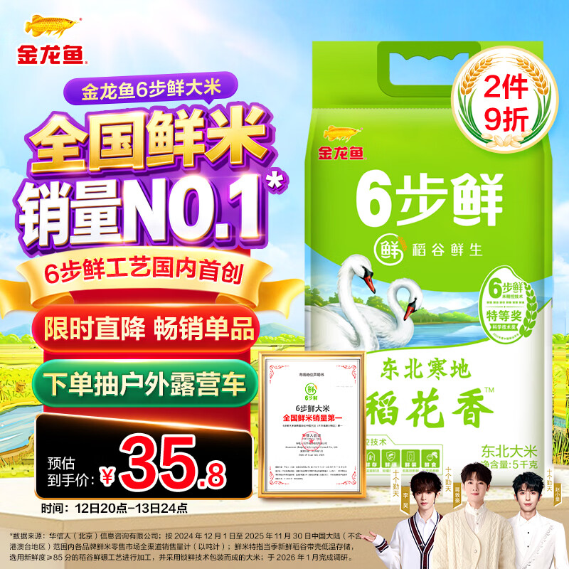 ���������׵�������� �������� ��������6���ʶ������ص�����10�� 6.36Ԫ