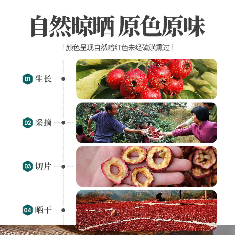 同仁堂（TRT）胖东来同款【特级】泡水新货山楂片干泡水喝中药材正宗无添加 山楂干1000克     250g*4罐 正宗特级山楂干