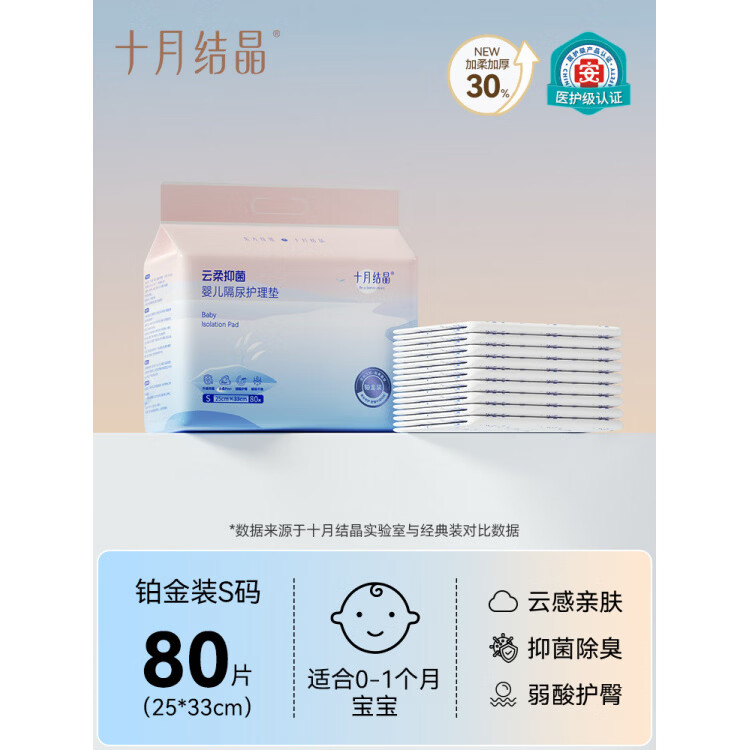 十月结晶新生婴儿隔尿垫护理垫床上防水透气一次性不可洗婴儿用品 【铂金装】S码80片 0x0cm