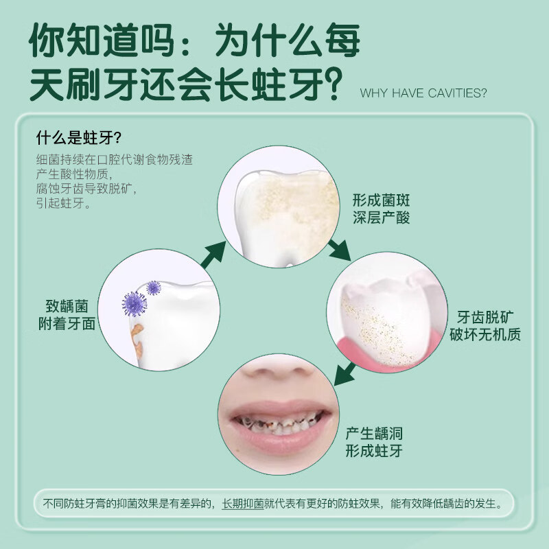 晚芽日记【官方】儿童牙膏3一12儿无氟护齿固齿宝宝防蛀牙膏 【3-12岁】 草莓1支 新升级无氟低泡