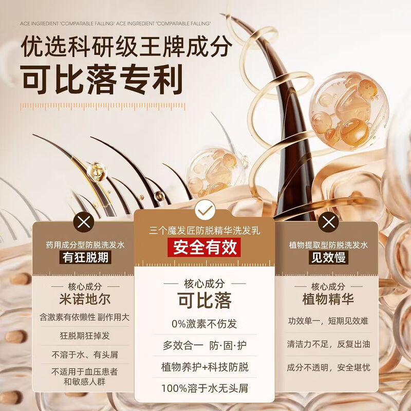 三个魔发匠防脱洗发水可比落精华洗发露控油去屑侧柏叶生姜洗头膏男女士 【升级第二代】防脱精华洗发乳480g
