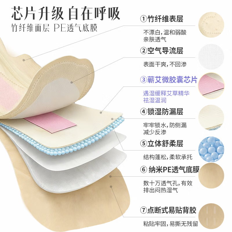 俏妃特护级超薄瞬吸透气竹纤维抑菌卫生巾 夜用礼盒