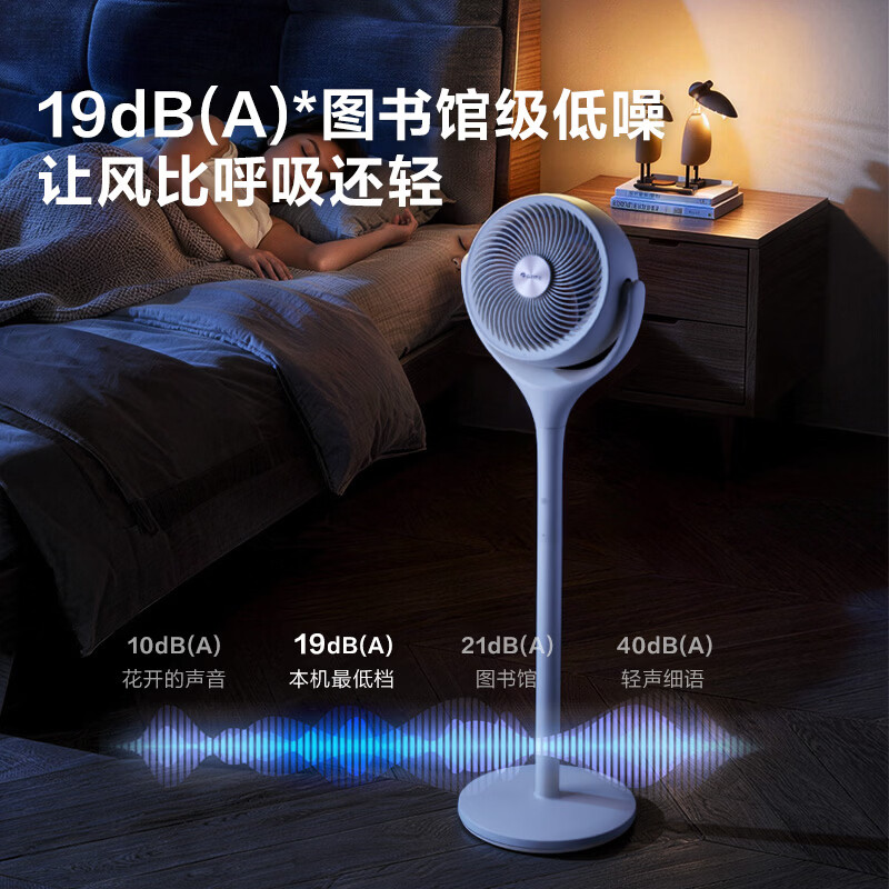 图 10