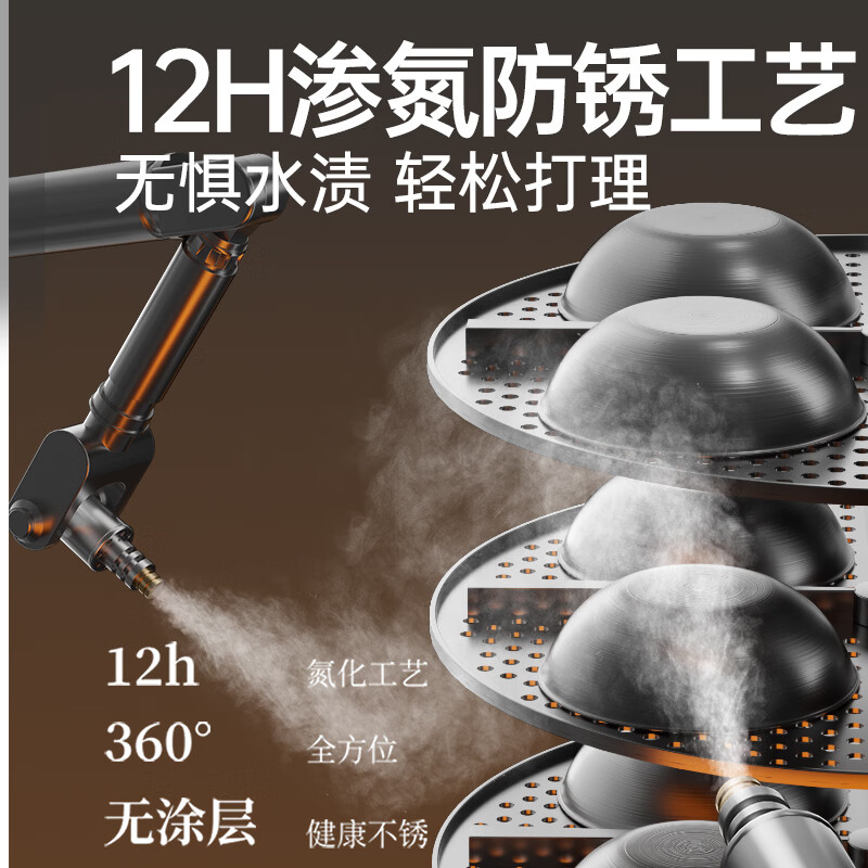 炊大皇(COOKER KING)铁锅炒锅家用高纯铁0涂层不粘锅平底锅电磁炉燃气灶专用炒菜锅 无涂层铁锅 32cm