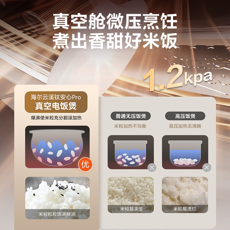 海尔云溪AI真空电饭煲家用0涂层高纯钛内胆不粘锅大容量2-3-4-5人智能预约多功能一锅多用电微压力锅 银色 4L AI智能识米电饭煲