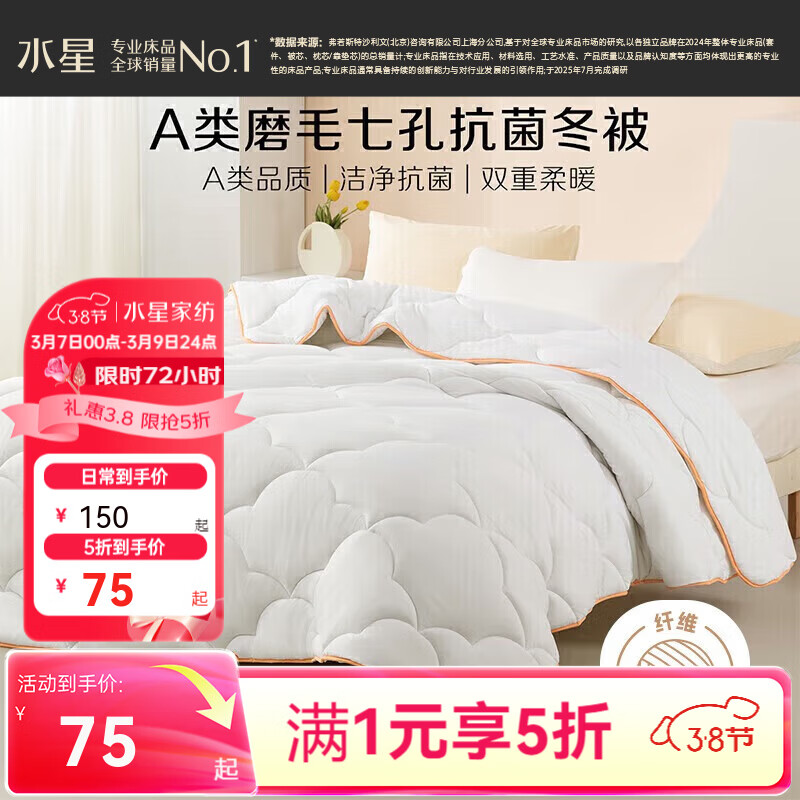 ˮ�Ǽҷĳ�Ʒ����˿���ӱ�о A���׷��ﶬ��ů�Ӻ�о�߿���ά͸������ ������A�࿹��|͸����ά���� ���˱�1.2/1.5��(��о150*210cm) 59Ԫ