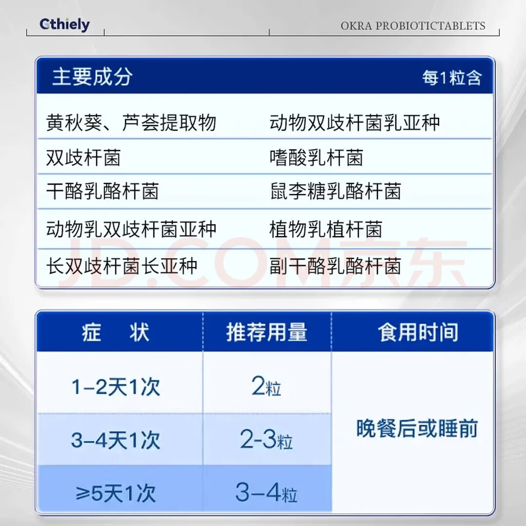 倍轻元通用秋葵益生菌片膳食纤维噗噗片清清片24大益生菌植物萃取配方 120片*1瓶 【配方温和】