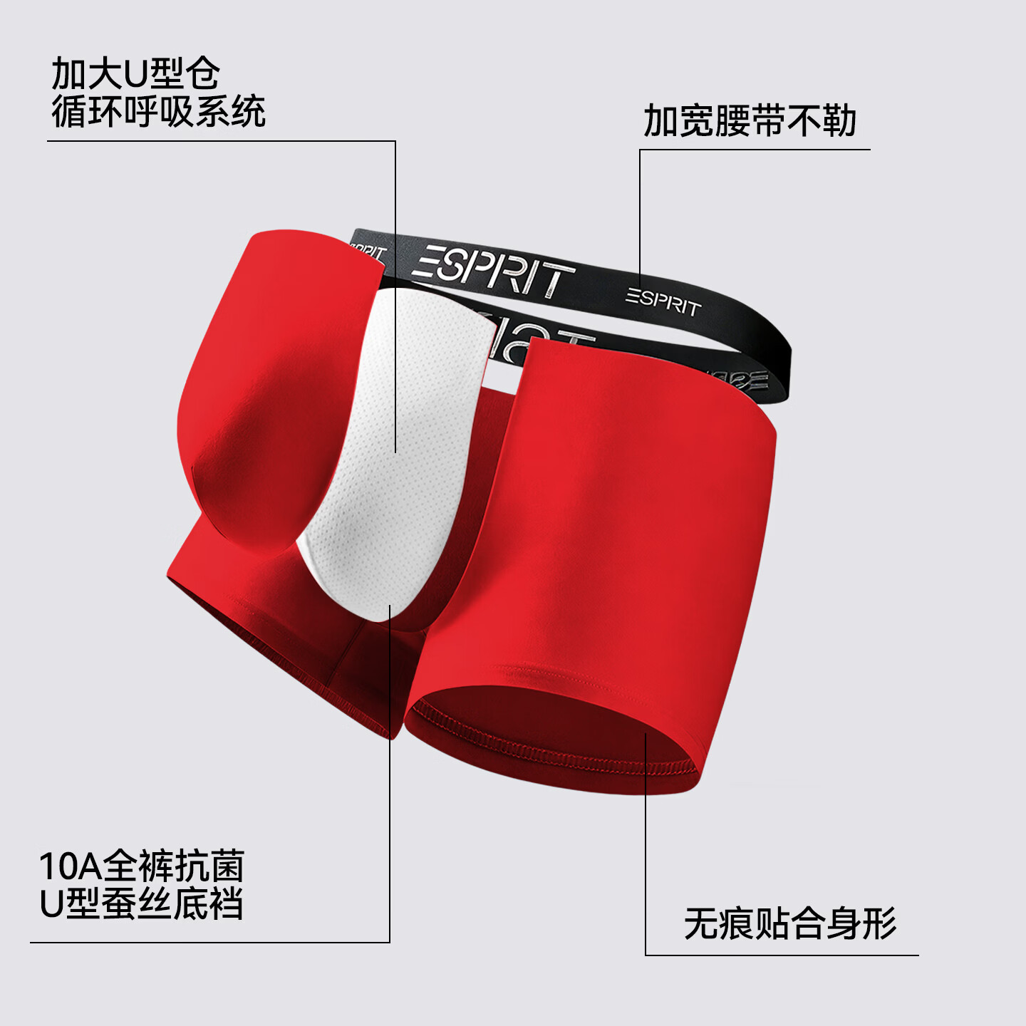 埃斯普利特(Esprit)本命年马年红色男士内裤10A抗菌男生纯棉短裤内裤袜子礼盒套装 鸿运礼盒装-B 4XL (190-210斤)
