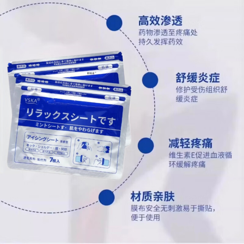 QZGY布洛芬芬凝胶止痛膏贴筋骨疼痛贴缓解局部组织肌肉疼痛肩颈腰腿 3盒舒适装【中度疼痛】 【官方直售 品质保障】