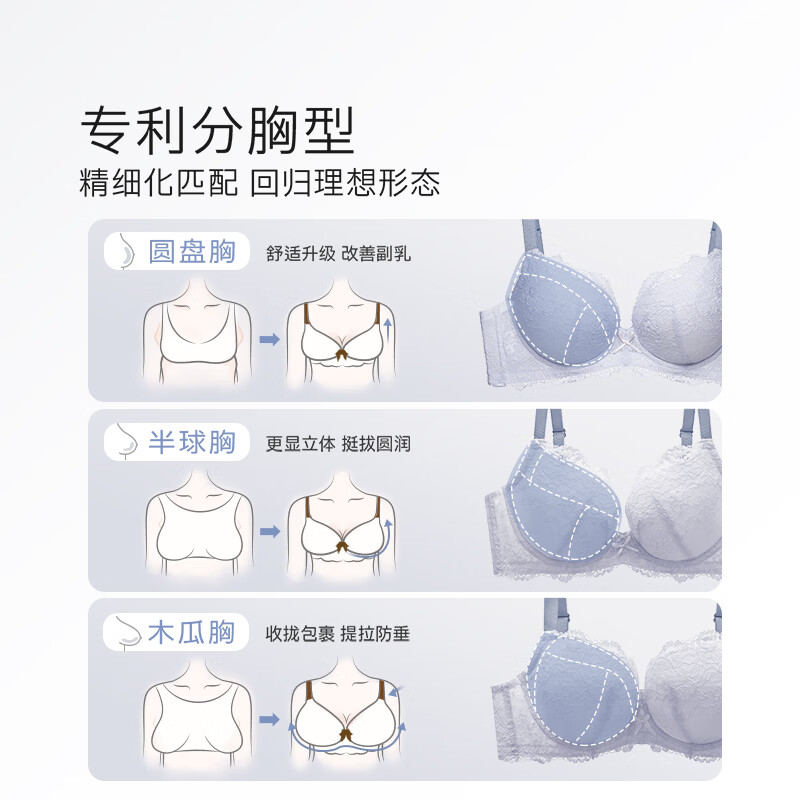 奶糖派(Candy la vie)26新款大杯文胸经典分胸型告白4.0收副乳防下垂内衣聚拢调整型 紫灰·半球杯 80C