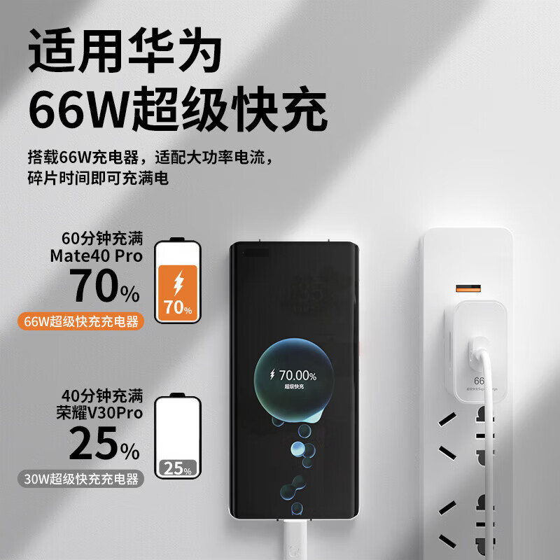 雄晟适用华为充电器66W超级快充插头mateP50pro/60pro荣耀速冲6A数据线安卓手机快充电线通用套装 2米套装【66W快充头+快充线】