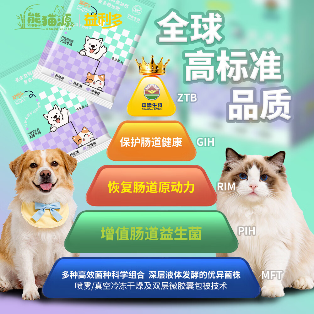 中添生物（ZHONGTIAN BIOTECH）熊猫源益生菌宠物猫咪狗狗益生菌呕吐拉稀狗粮猫粮伴侣 益生菌 绿色方盒 50g*5盒 50袋