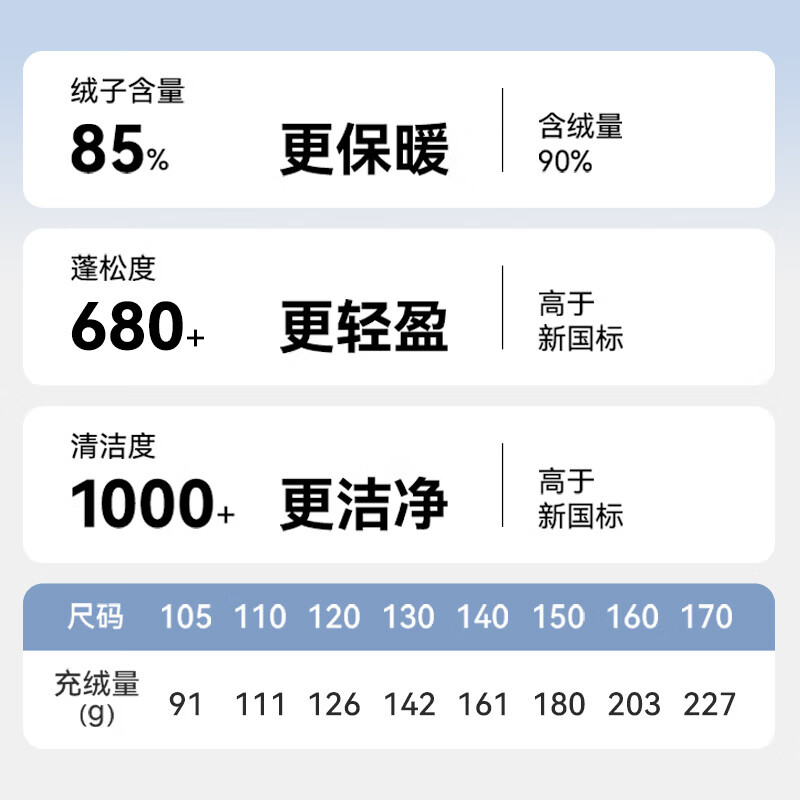 水孩儿(SOUHAIT)童装男童女童长款羽绒服冬季新款儿童厚外套保暖上衣 钻石黑 170 充绒量227g
