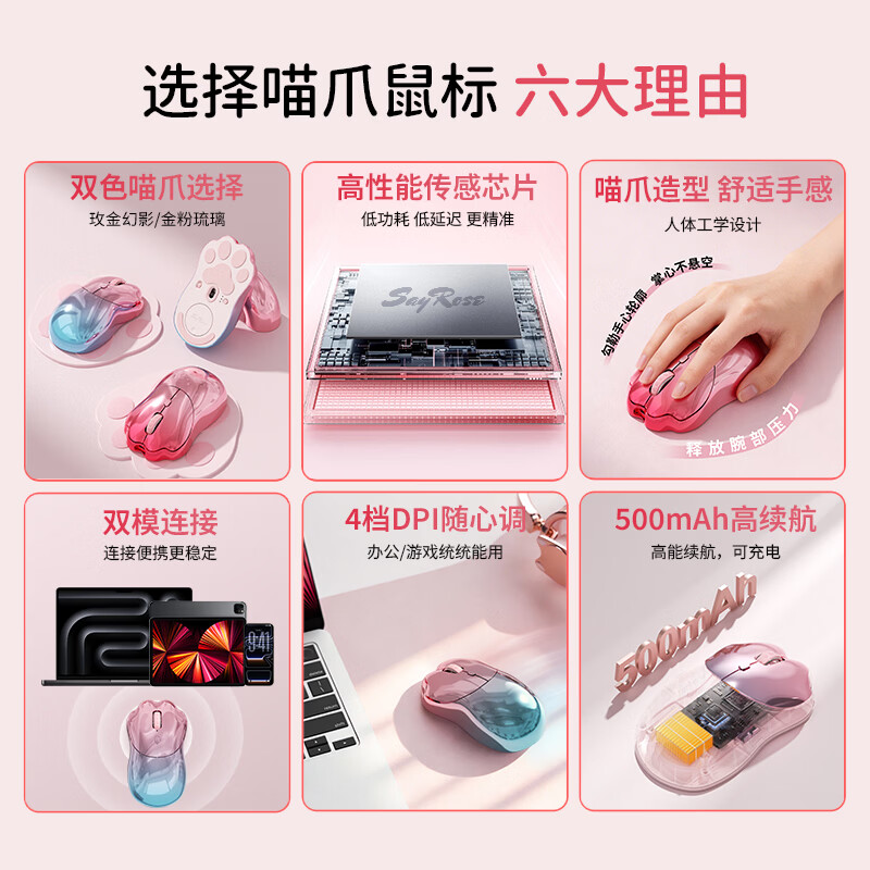SayRose元气喵爪无线鼠标笔记本电竞电脑办公女生充电款蓝牙鼠标 金粉琉璃 SayRose元气喵爪无线鼠标笔记本电竞电脑办公女生充电款蓝牙鼠标 金粉琉璃