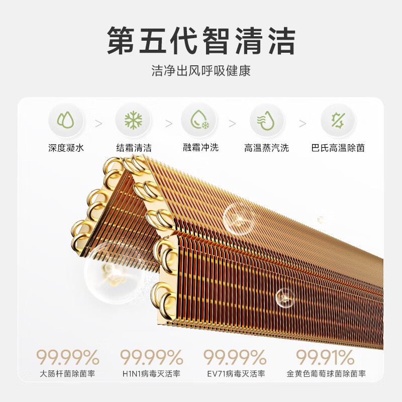 华凌空调 省电神机2匹一级能效 外机双排纯铜管变频挂机以旧换新补贴KFR-50GW/N8HA1Ⅲ
