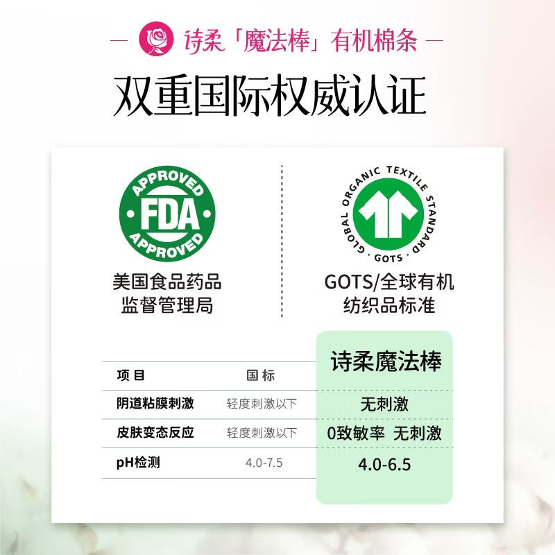 诗柔【魔法棒】进口有机卫生棉条敏感肌专用导管式大流量  普通型长导管8支