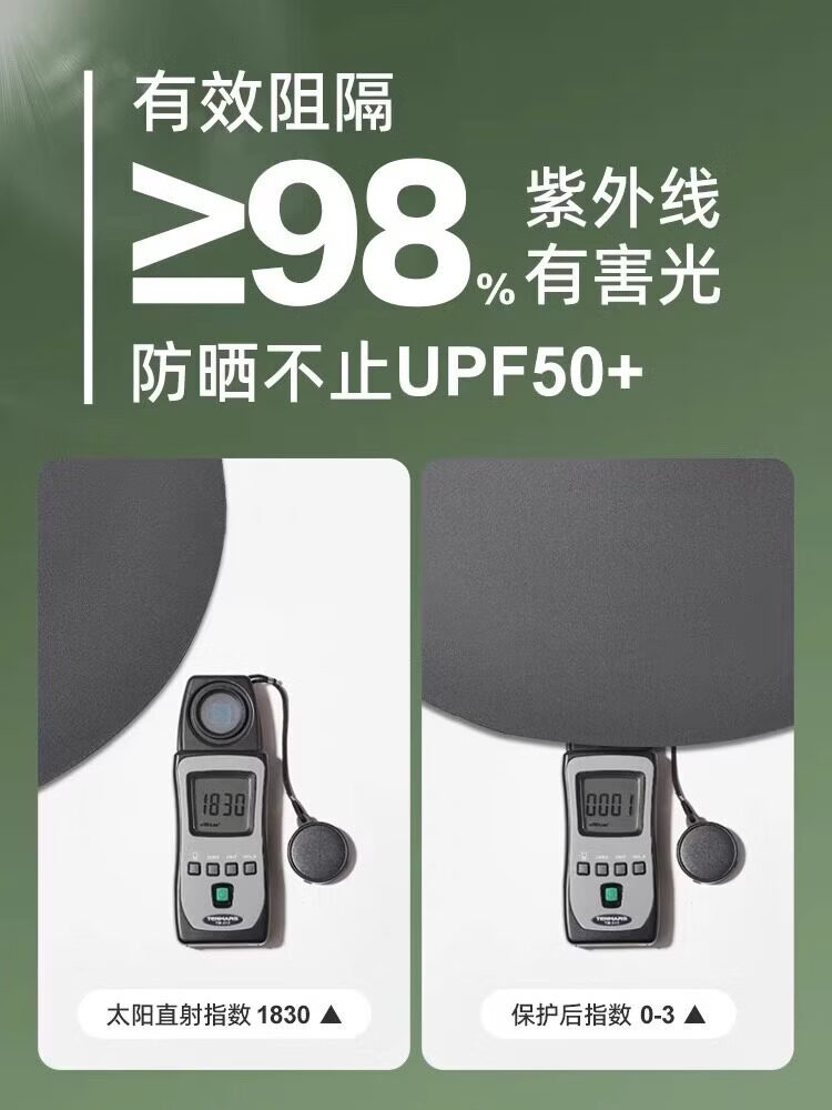 口罩一体帽防晒2026全脸面罩脸基尼女夏季冰丝骑行遮阳帽颈一体 (防晒升 UPF2000+)深灰套装【礼盒装】