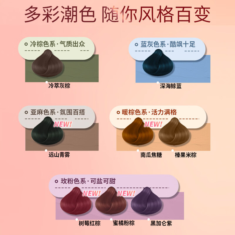 图 7