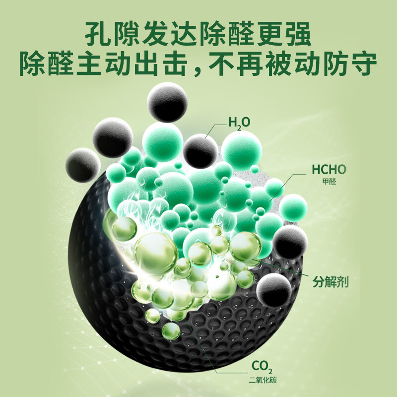 绿之源活性炭除甲醛碳包室内装修新房车家用吸去除甲醛清除剂异味 360室内装修安全卫士4kg