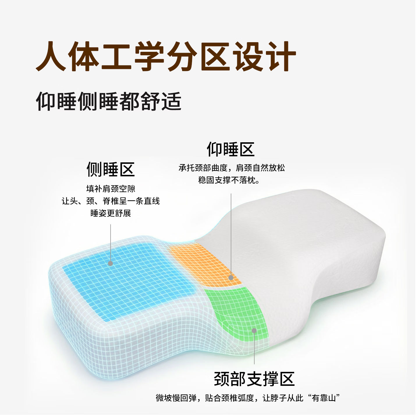 四维康颈椎护养枕深度睡眠颈椎专用枕头记忆棉枕头蝶形枕慢回弹枕芯 白色|M码 单只 身高165-180/体重50-65kg
