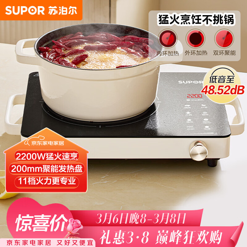 �ղ�����SUPOR������¯�����¯�������͵����������˫�����ʵ��¯����Χ¯���¯C22-CS08A 152.1Ԫ