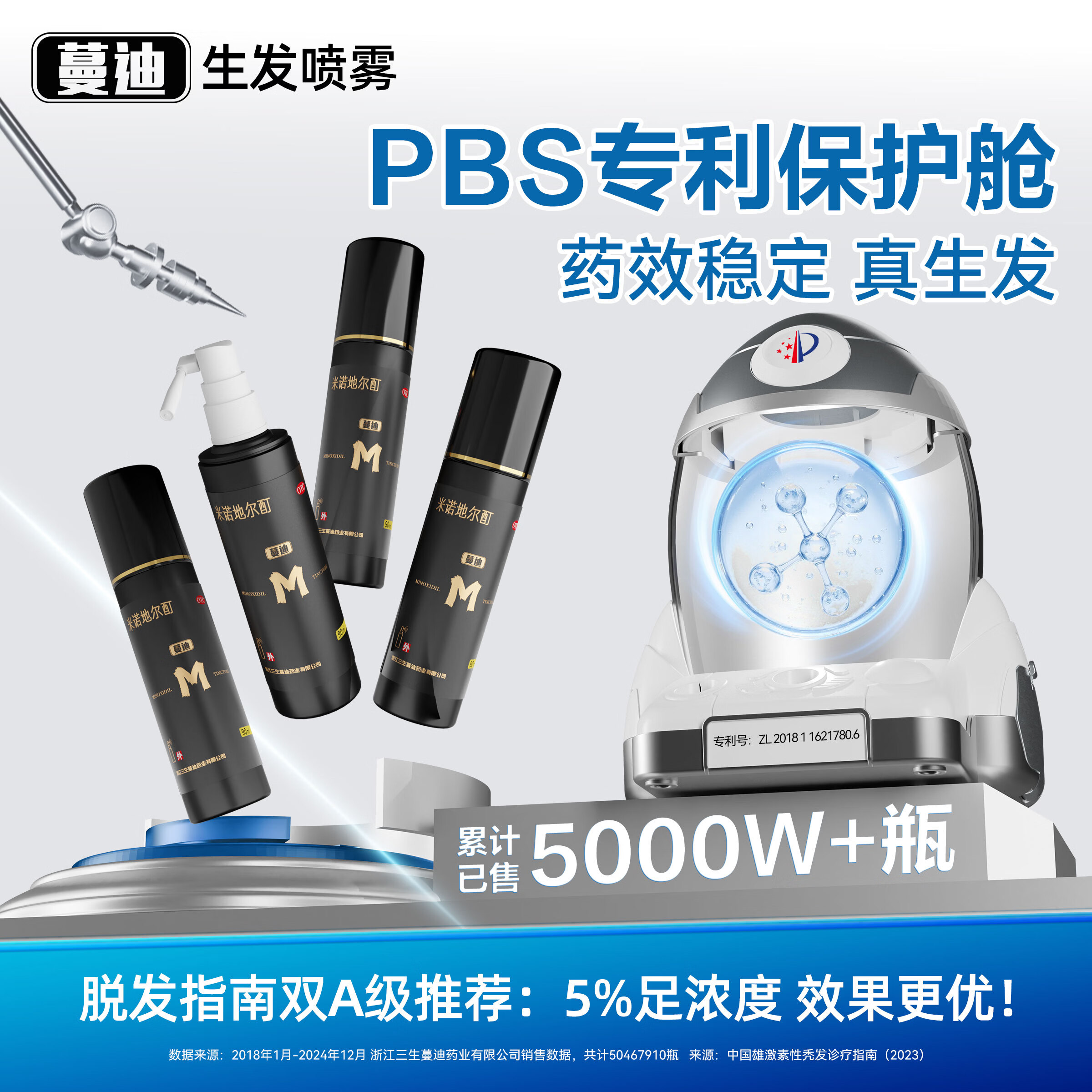 蔓迪生发喷雾90ml*4瓶【超值量贩装】5%米诺地尔酊男士专用治脱发育发斑秃原液搽剂曼迪京东自营米洛