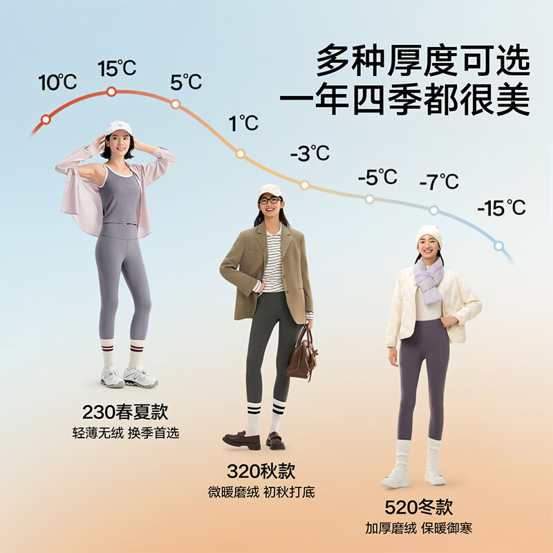 图 6