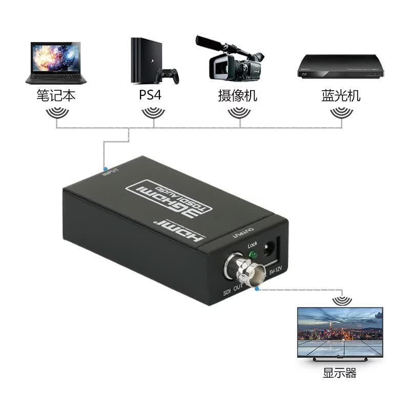 优霆YT-HDS009 hdmi转sdi转换器1080p60hZ即插即用直通模式3G-SD-HD同轴线可传60到100米 YT-HDS009 转换器1.3