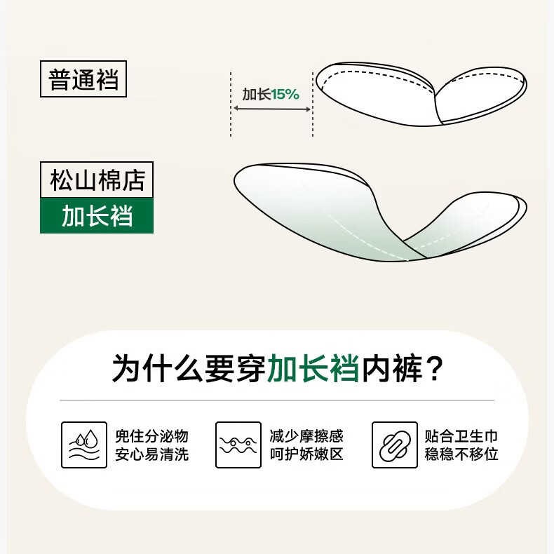 松山棉店【特护级】兰精莫代尔女士内裤无痕全裤抑菌弹力透气加长底裆新款 兰花紫+浅肤+航线蓝 3条 XL (推荐125-140斤)